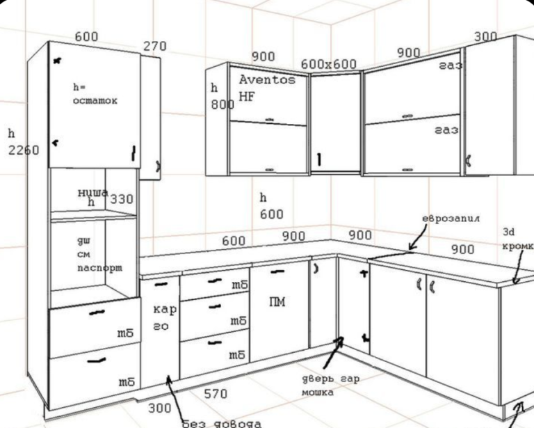 Essential tips of building kitchen map